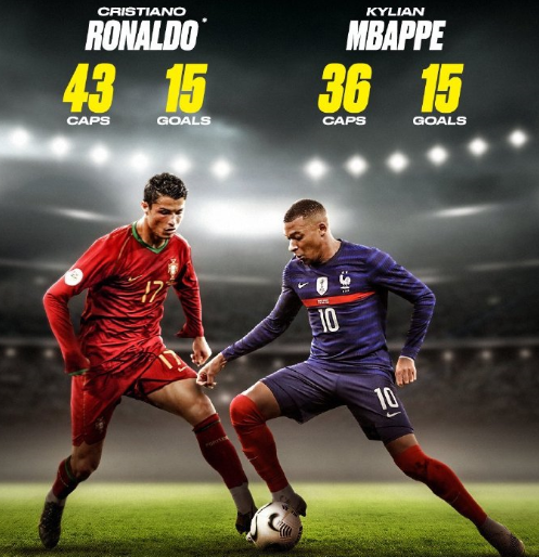 皇马二号得分手12场球荒拖垮进攻，姆巴佩25球难掩战术弊端（皇马二号射手陷12场进球荒拖累锋线，姆巴佩25球难遮战术短板）